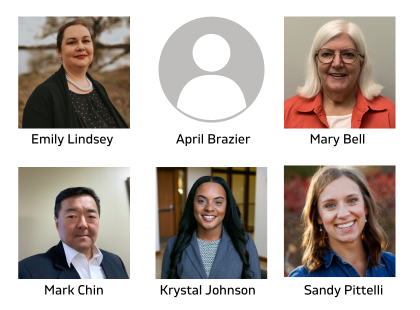 Library Board of Trustees Part 1