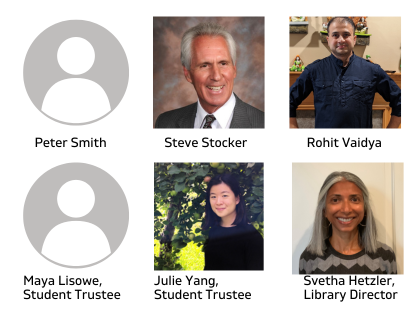 Library Board of Trustees Part 2